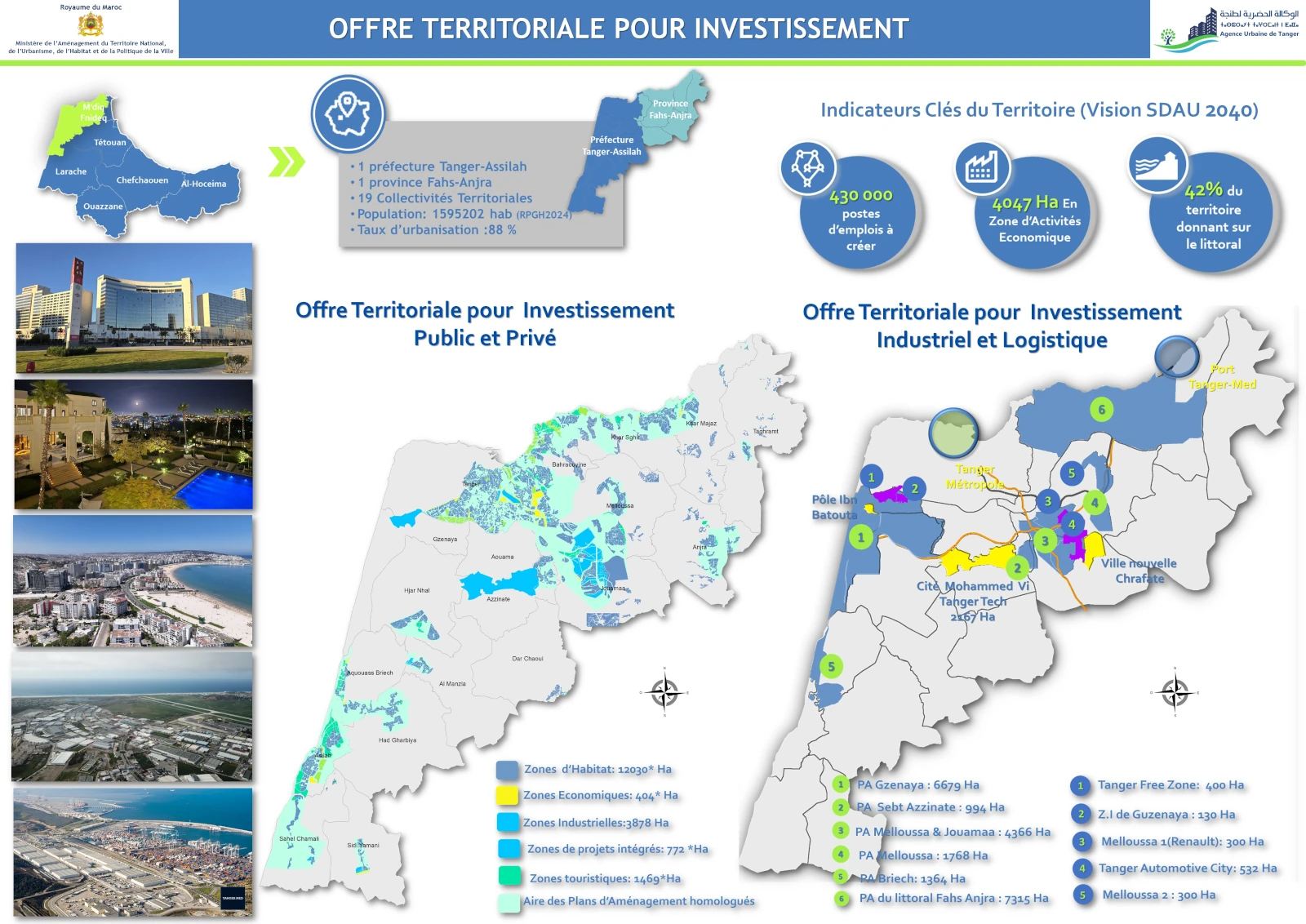 Offre territoriale pour investissement